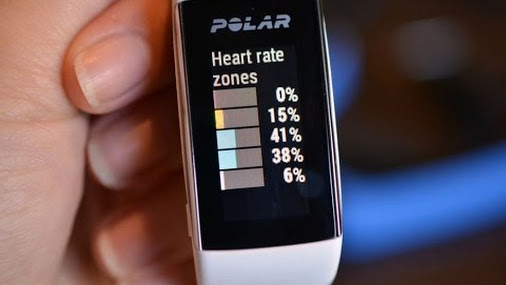 Polar A360 Fitness Tracker