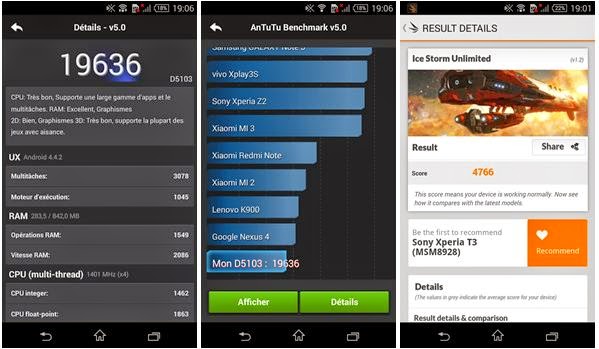 The good performance of the Xperia T3 are also found on the benchmarks.